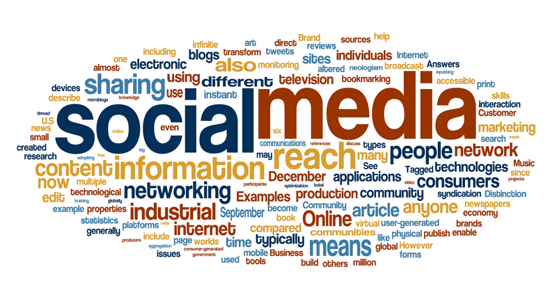 You can grow your business with marketing and selling that makes use of social media.