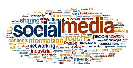 You can grow your business with marketing and selling that makes use of social media.