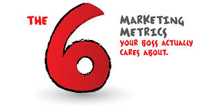 ORB 6 Metrics Your Boss Actually Cares About Cover image
